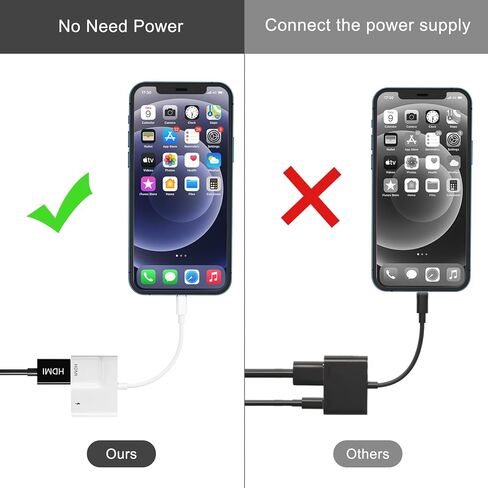 LXJADAP Lightning to HDMI Digital AV Adapter,iPhone/iPad to HDMI Adapter,Support 1080P Video&Audio Mirroring(No Need Power),Support Newest iOS 16 in Kuwait