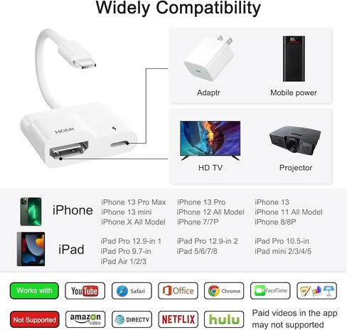 LXJADAP Lightning to HDMI Digital AV Adapter,iPhone/iPad to HDMI Adapter,Support 1080P Video&Audio Mirroring(No Need Power),Support Newest iOS 16 in Kuwait