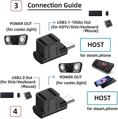 10Gbps USB3.0 Type C Male to Dual Female Power Data Splitter Adapter Up Angled Compatible with Steam Deck Laptop in Kuwait