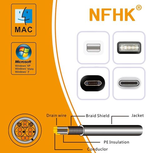 10Gbps USB3.0 Type C Male to Dual Female Power Data Splitter Adapter Up Angled Compatible with Steam Deck Laptop in Kuwait