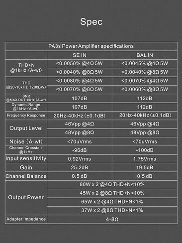 مضخم الطاقة PA3S MA120702 x 2 فئة D متوازن بالكامل ذو طرف واحد AMP 80 وات x 2 RCA TRS مضخم صوت ستيريو منزلي (أسود) in Kuwait
