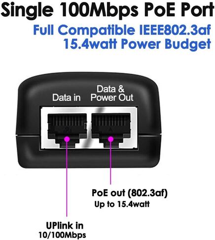 48V POE Injector Adapter Power Supply,10/100Mbps IEEE 802.3af Compliant for Most Cisco/Polycom/Aastra/Axis/Ubiquiti IP Cameras Phones AP and More in Saudi Arabia
