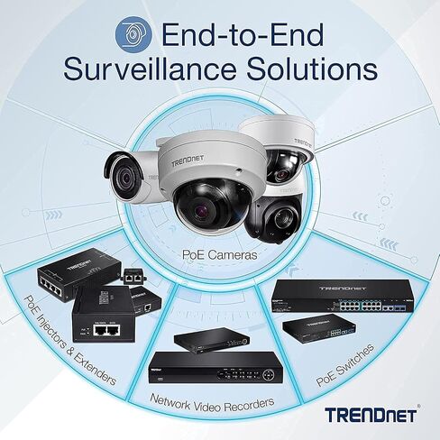 TRENDnet 10-Port Industrial Gigabit PoE+ مفتاح وصول أمامي مثبت على الحائط، TI-PG102F، 8x Gigabit PoE+ Ports، 2 x Gigabit SFP Slots، 240W PoE Budget، DIN-Rail وأقواس التثبيت على الحائط، تصنيف IP30 in Saudi Arabia