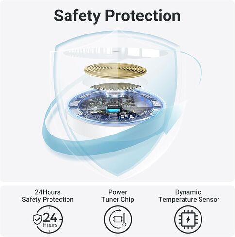 شاحن لاسلكي مغناطيسي متوافق مع شاحن MagSafe/iPhone15/14/13/12 Pro/Pro Max/Plus/Mini/AirPods 3/2/Pro، لوحة شحن سريعة مغناطيسية LED بقدرة 15 وات مع منافذ شحن مزدوجة in Kuwait