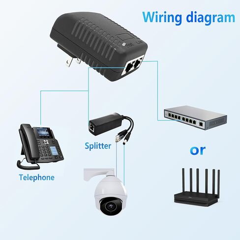 MTDZKJG 12V 1A POE Injector، مقبس الحائط 12V محول إيثرنت سلبي IEEE 802.3af متوافق مع 10/100 ميجابت في الثانية، يستخدم لأجهزة توجيه كاميرا IP AP للكمبيوتر المدمجة ومختلف أجهزة الشبكة الأخرى بقدرة 12 وات 12 فولت in Saudi Arabia