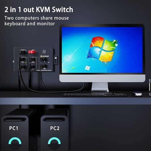 KVM Switch HDMI 2 Port Box,KVM Switch HDMI USB Switcher 2 in 1 Out for 2 Computers Share 4 USB 2.0 Devices and one HD Monitor Support 4K@30Hz for Laptop, Apple TV, PS3/PS4, Xbox, Sony Bluray Player in Saudi Arabia