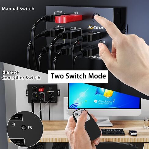KVM Switch HDMI 2 Port Box,KVM Switch HDMI USB Switcher 2 in 1 Out for 2 Computers Share 4 USB 2.0 Devices and one HD Monitor Support 4K@30Hz for Laptop, Apple TV, PS3/PS4, Xbox, Sony Bluray Player in Saudi Arabia