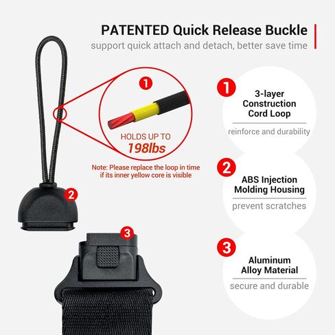 PROfezzion Deluxe DSLR Camera Neck Shoulder Strap w/Quick Release Buckle | for Canon Rebel T7 T6 T5 T8i T7i T6i T6s SL3 SL2 EOS 90D 80D 77D 70D 5D Mark II III IV 5Ds 6D 7D Mark II 1Dx 1Ds 2000D & More in Kuwait