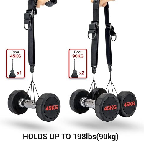 PROfezzion Deluxe DSLR Camera Neck Shoulder Strap w/Quick Release Buckle | for Canon Rebel T7 T6 T5 T8i T7i T6i T6s SL3 SL2 EOS 90D 80D 77D 70D 5D Mark II III IV 5Ds 6D 7D Mark II 1Dx 1Ds 2000D & More in Kuwait