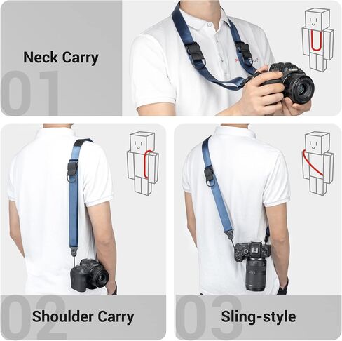 PROfezzion Deluxe DSLR Camera Neck Shoulder Strap w/Quick Release Buckle | for Canon Rebel T7 T6 T5 T8i T7i T6i T6s SL3 SL2 EOS 90D 80D 77D 70D 5D Mark II III IV 5Ds 6D 7D Mark II 1Dx 1Ds 2000D & More in Kuwait