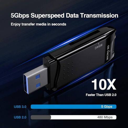 Micro SD Card Reader USB 3.0, ZIYUETEK USB to SD Memory Card Adapter for TF, SD, Micro SD, SDXC, SDHC, MMC, RS-MMC, Micro SDXC, Micro SDHC, UHS-I for Mac, PC, Laptop in Kuwait