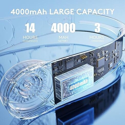 سمارت ديفل مروحة رقبة محمولة بدون استخدام اليدين، مروحة رقبة قابلة لاعادة الشحن 4000mAh، مروحة قابلة للارتداء مع حجم هواء محسن، 3 سرعات، تبريد 360 درجة، للسفر والاماكن الخارجية والعمل in Kuwait