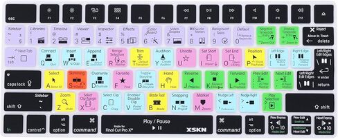 XSKN Magic Keyboard Final Cut Pro Shortcut Keyboard Cover, XSKN Durable FCPX Hotkeys Silicone Keyboard Skin for Apple Magic Keyboard MLA22LL/A, MLA22B/A (US & EU version) in Saudi Arabia