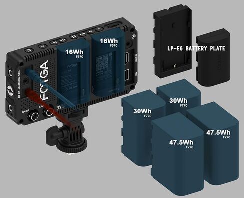 Foto4easy E50TLS 5 Inch IPS DSLR Camera Field Monitor Ultra Bright 2500nit Daylight Viewable 3D LUT Touch Screen with 4K HDMI 3G SDI Input/Output,Dual NP-F Battery Mount System in Saudi Arabia