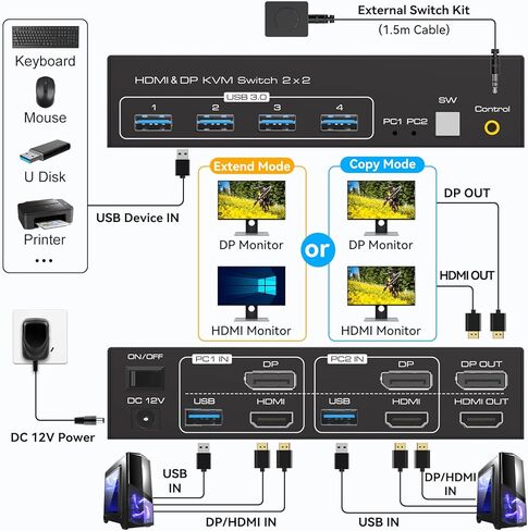 8K @ 60 هرتز HDMI + منفذ عرض KVM Switch 2 شاشات 2 جهاز كمبيوتر USB 3.0 KVM Swticher شاشة مزدوجة 2 منفذ لـ 2 جهاز كمبيوتر مشاركة شاشة متعددة و4 أجهزة USB وحدة تحكم سلكية محول تيار مستمر 2 كابلات USB متضمنة in Kuwait