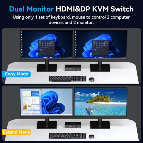 8K @ 60 هرتز HDMI + منفذ عرض KVM Switch 2 شاشات 2 جهاز كمبيوتر USB 3.0 KVM Swticher شاشة مزدوجة 2 منفذ لـ 2 جهاز كمبيوتر مشاركة شاشة متعددة و4 أجهزة USB وحدة تحكم سلكية محول تيار مستمر 2 كابلات USB متضمنة in Kuwait