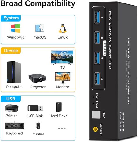 8K @ 60 هرتز HDMI + منفذ عرض KVM Switch 2 شاشات 2 جهاز كمبيوتر USB 3.0 KVM Swticher شاشة مزدوجة 2 منفذ لـ 2 جهاز كمبيوتر مشاركة شاشة متعددة و4 أجهزة USB وحدة تحكم سلكية محول تيار مستمر 2 كابلات USB متضمنة in Kuwait