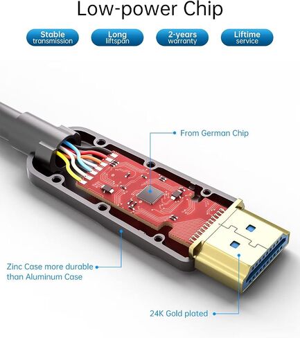 Fiber Optic HDMI Cable - 50ft, 4K@60Hz, HDMI to HDMI & Micro HDMI, HDR10, ARC, 3D, Slim for Laptop, Camera, PS4, Projector, TV in Kuwait