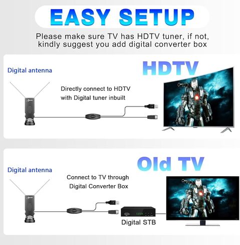 Rabbit Ears Antenna for TV Without Cable, Long Range Reception with Amplifier TV Antenna for Smart TV Indoor, HD Antenna for TV Indoor 4k, Digital Antenna for Smart TV Support All Free HDTV Channels in Kuwait