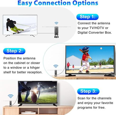 Rabbit Ears Antenna for TV Without Cable, Long Range Reception with Amplifier TV Antenna for Smart TV Indoor, HD Antenna for TV Indoor 4k, Digital Antenna for Smart TV Support All Free HDTV Channels in Kuwait