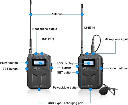 بويا نظام ميكروفون لاسلكي WM6S 48 قناة UHF متوافق مع الهواتف الذكية والتابلت وكاميرا دي اس ال ار وكاميرا الفيديو ومسجل الصوت للصحفيين المتنقلين ومدوني الفيديو وصانع الأفلام ومصور الفيديو in Saudi Arabia