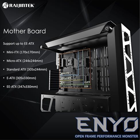 جراب من الزجاج المقوى من Raijintek Enyo هيكل مفتوح in Kuwait