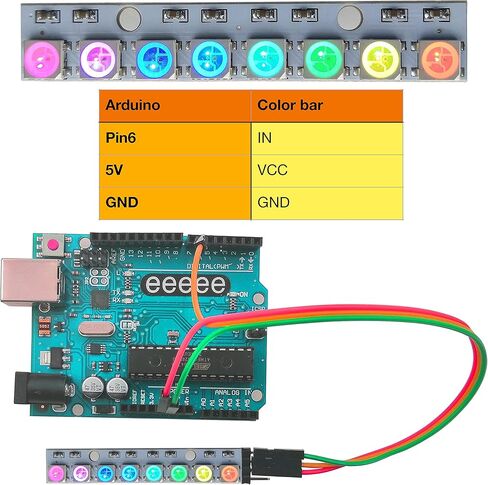 شاشة عرض LED حمراء EEEEE P10 كبيرة الحجم 32 سم × 16 سم، 512 قطعة من مصابيح LED، كل فرد قابل للعنونة، يتم التحكم فيها بواسطة Uno r3 مع Arduino IDE. in Kuwait