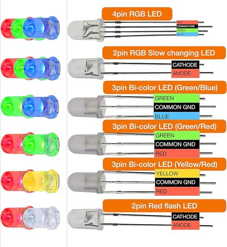 شاشة عرض LED حمراء EEEEE P10 كبيرة الحجم 32 سم × 16 سم، 512 قطعة من مصابيح LED، كل فرد قابل للعنونة، يتم التحكم فيها بواسطة Uno r3 مع Arduino IDE. in Kuwait