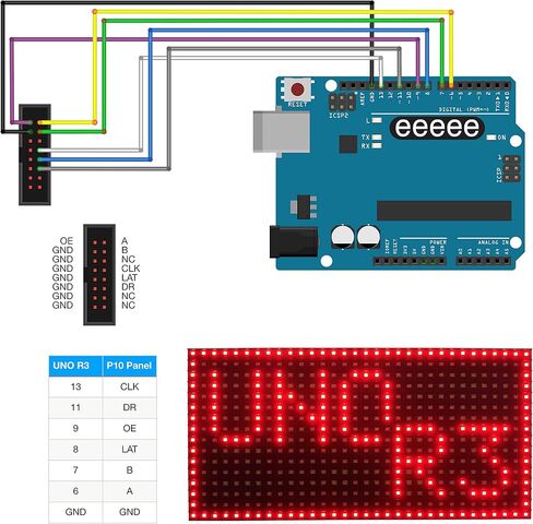 شاشة عرض LED حمراء EEEEE P10 كبيرة الحجم 32 سم × 16 سم، 512 قطعة من مصابيح LED، كل فرد قابل للعنونة، يتم التحكم فيها بواسطة Uno r3 مع Arduino IDE. in Kuwait