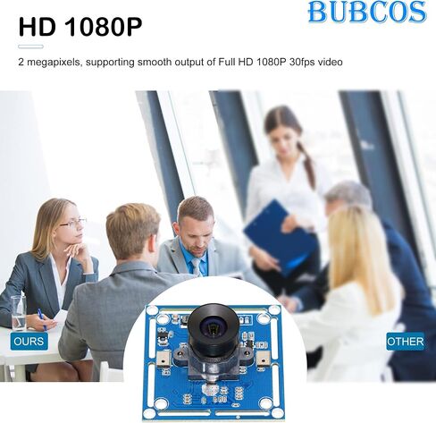 Camera Module Imx323 Sensor 2.0 Cmos Sensor Low Light H. 264 Lightburn Camera with Microphone, 0.01lux OTG Uvc Plug & Play Free Drive for Raspberry Pi Camera in Saudi Arabia