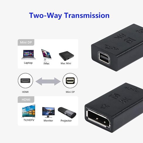 CERRXIAN 8K Mini Displayport to Displayport Converter Adapter,Mini DP Female to DP Female 1.4 Video Extension Converter Support 8K@60Hz,4K@144Hz,2K@165Hz(2-Pack) in Saudi Arabia