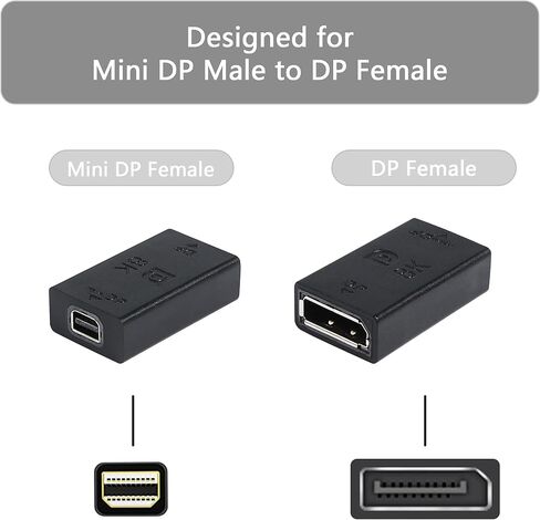 CERRXIAN 8K Mini Displayport to Displayport Converter Adapter,Mini DP Female to DP Female 1.4 Video Extension Converter Support 8K@60Hz,4K@144Hz,2K@165Hz(2-Pack) in Saudi Arabia