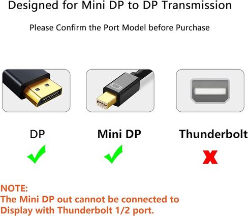 CERRXIAN 8K Mini Displayport to Displayport Converter Adapter,Mini DP Female to DP Female 1.4 Video Extension Converter Support 8K@60Hz,4K@144Hz,2K@165Hz(2-Pack) in Saudi Arabia