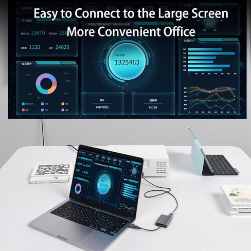 محول USB C/A إلى HDMI مزدوج لشاشتين | محول شاشة العرض والانعكاس الموسع لجهاز MacBook Pro Air M1 M2 Windows 10 11 | عرض 3 شاشات منفصلة in Kuwait