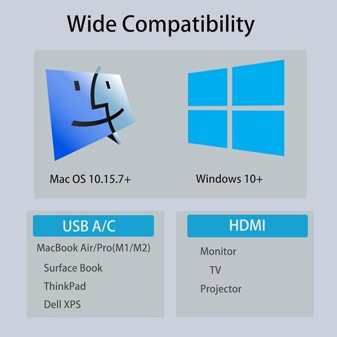 محول USB C/A إلى HDMI مزدوج لشاشتين | محول شاشة العرض والانعكاس الموسع لجهاز MacBook Pro Air M1 M2 Windows 10 11 | عرض 3 شاشات منفصلة in Kuwait