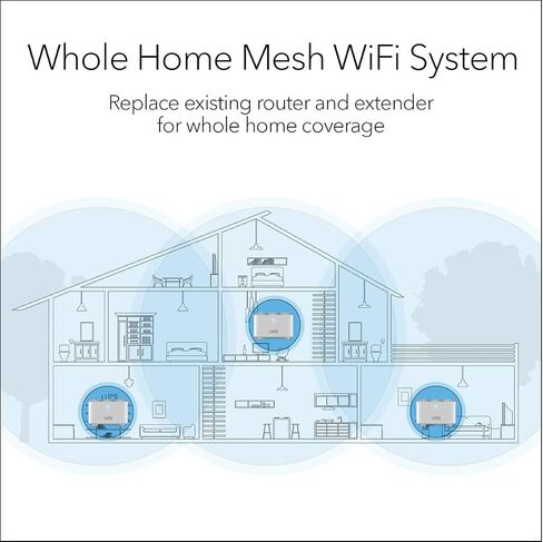 Netgear RBK13-100NAR Orbi RBK13 AC1200 Whole Home Mesh WiFi System Router (Renewed) in Saudi Arabia