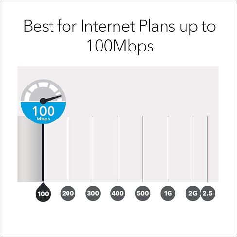 Netgear RBK13-100NAR Orbi RBK13 AC1200 Whole Home Mesh WiFi System Router (Renewed) in Saudi Arabia