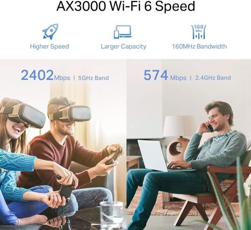 موسع نطاق TP-Link AX3000 ثنائي النطاق Wi-Fi 6 (RE705X) وضع AP مع منفذ جيجابت، OFDMA، تكوين الشعاع، متوافق مع OneMesh (متجدد) in Kuwait