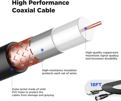 هوائي تلفزيون معزز للإشارة 2023 مع نطاق تغطية يزيد عن 570 ميلًا يدعم 4K 8K 1080p للتلفزيون عالي الدقة الذكي وأجهزة التلفزيون الأقدم، وكابل HDTV للإشارة الداخلية بطول 18 قدمًا in Kuwait