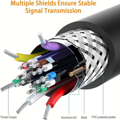 Poyiccot 8K HDMI Extension Cable, Short 90 Degree Right Angle Male to Female HDMI 2.1 Cable Adapter 48Gbps with 8K@60Hz Video & 3D HDR for TV/Xbox /PS4 /PS5 (Right M/F), 0.5feet in Kuwait