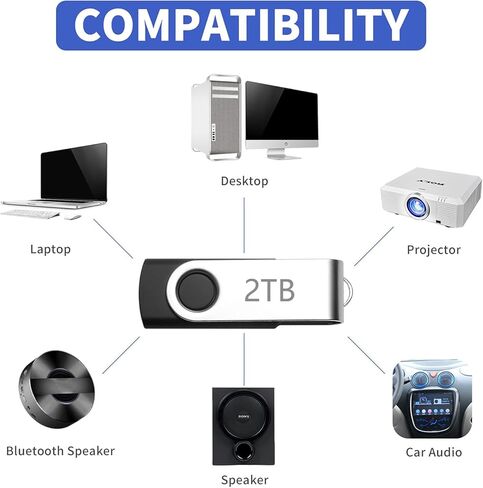 محرك أقراص فلاش USB عالي السرعة، محرك إبهام مقاوم للماء، عصا ذاكرة معدنية USB لتخزين البيانات مع تصميم سلسلة المفاتيح، محرك أقراص القفز للنسخ الاحتياطي للبيانات ونقلها للكمبيوتر الشخصي/الكمبيوتر المحمول in Kuwait