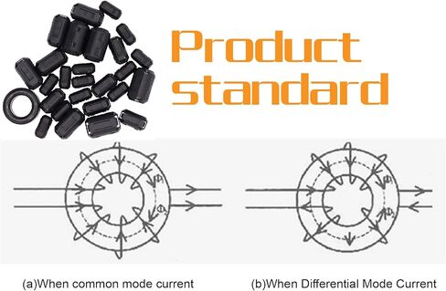 تايجويهوا 27 قطعة مشبك كابل مانع للضوضاء RFI EMI لكيبل بقطر 3 ملم/ 5 ملم/ 7 ملم/ 9 ملم/ 13 ملم مع حلقة فريت 40×24×16 ملم من الحديد الحلقي (اسود) in Kuwait