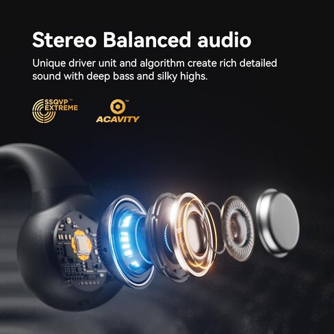 سماعات أذن لاسلكية مفتوحة الأذن من Sanag مزودة بتقنية البلوتوث 5.3 ومشبك على سماعات الرأس الصغيرة مع ميكروفون تعمل على مدار 24 ساعة وحقيبة شحن مقاومة للماء لتمارين الجيم والجري والرياضة in Kuwait