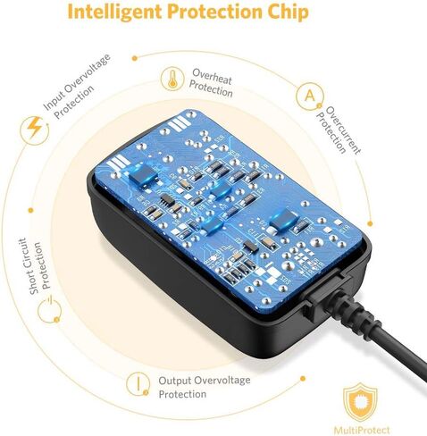 محول طاقة تيار متردد من يوجرين 5V2A - محول إمداد طاقة 100-240 فولت، محول تيار متردد 2000 مللي أمبير، قابس شاحن حائط تيار مستمر مع OD: 3.55 مم × معرف: 1.35 مم متوافق مع جهاز التوجيه/محور USB/صندوق التلفزيون/GPS/كاميرا الويب (باستثناء صندوق Omma) in Kuwait
