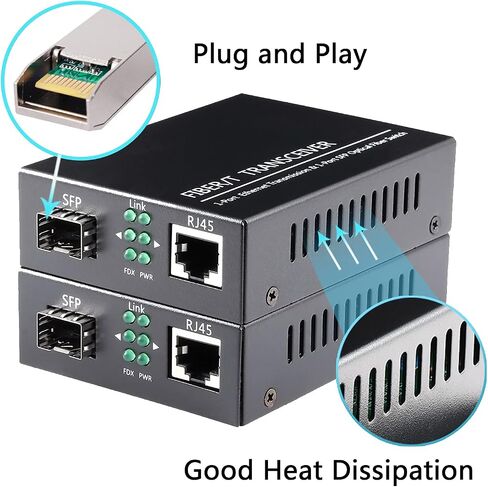 A Pair of 1.25G Gigabit Ethernet Fiber Media Converters with SFP LC Single Core Transceiver Module, Single-Mode LC, SMF RJ45 to SFP Slot up to 30KM, 10/100/1000Base-Tx to 1000Base-SX (2 Pack) in Kuwait