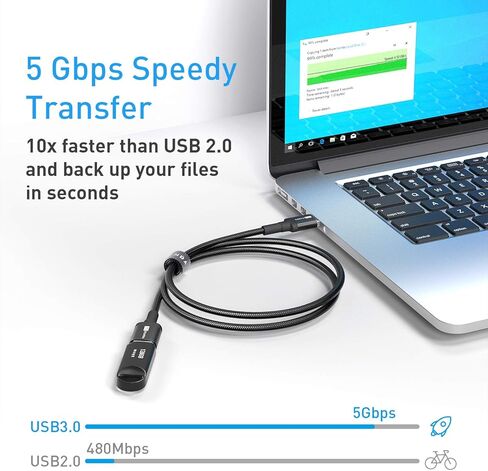 ITD ITANDA 10FT USB تمديد كابل USB 3.0 تمديد الحبل نوع A ذكر إلى Female5Gbps نقل البيانات للوحة المفاتيح، الماوس، بلاي ستيشن، Xbox، محرك فلاش، الطابعة، الكاميرا وأكثر من ذلك in Kuwait