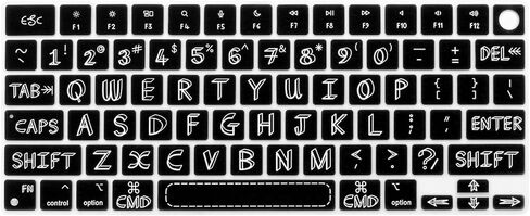 غطاء لوحة مفاتيح سيليكون رفيع للغاية لجهاز MacBook Pro 14 & 16 بوصة طراز A2442 و A2485 M1 Max/Pro Chip مع Touch ID 2021 إصدار الولايات المتحدة ملحقات حامي لوحة المفاتيح (أسود) in Kuwait