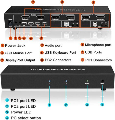 E-SDS شاشة مزدوجة Displayport KVM Switch 2 Port مع الصوت والميكروفون، USB 2.0 Hub، 4k DP KVM Switch، أسود in Kuwait