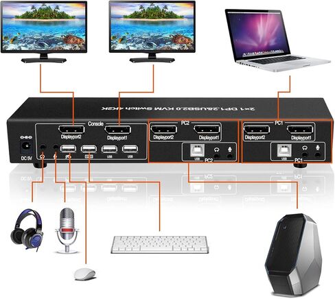 E-SDS شاشة مزدوجة Displayport KVM Switch 2 Port مع الصوت والميكروفون، USB 2.0 Hub، 4k DP KVM Switch، أسود in Kuwait