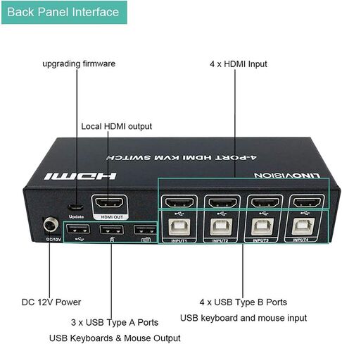 Linovision LINOVISION 4 منافذ KVM سويتش HDMI 4K مزود بمحور USB2.0، باستخدام مجموعة واحدة من شاشة HDMI ولوحة المفاتيح والفأر للتحكم في 4 مشغلات PC/DVR/NVR/PS3/PS4 in Saudi Arabia